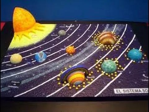 Manualidades del sistema solar para niños - Manualidades
