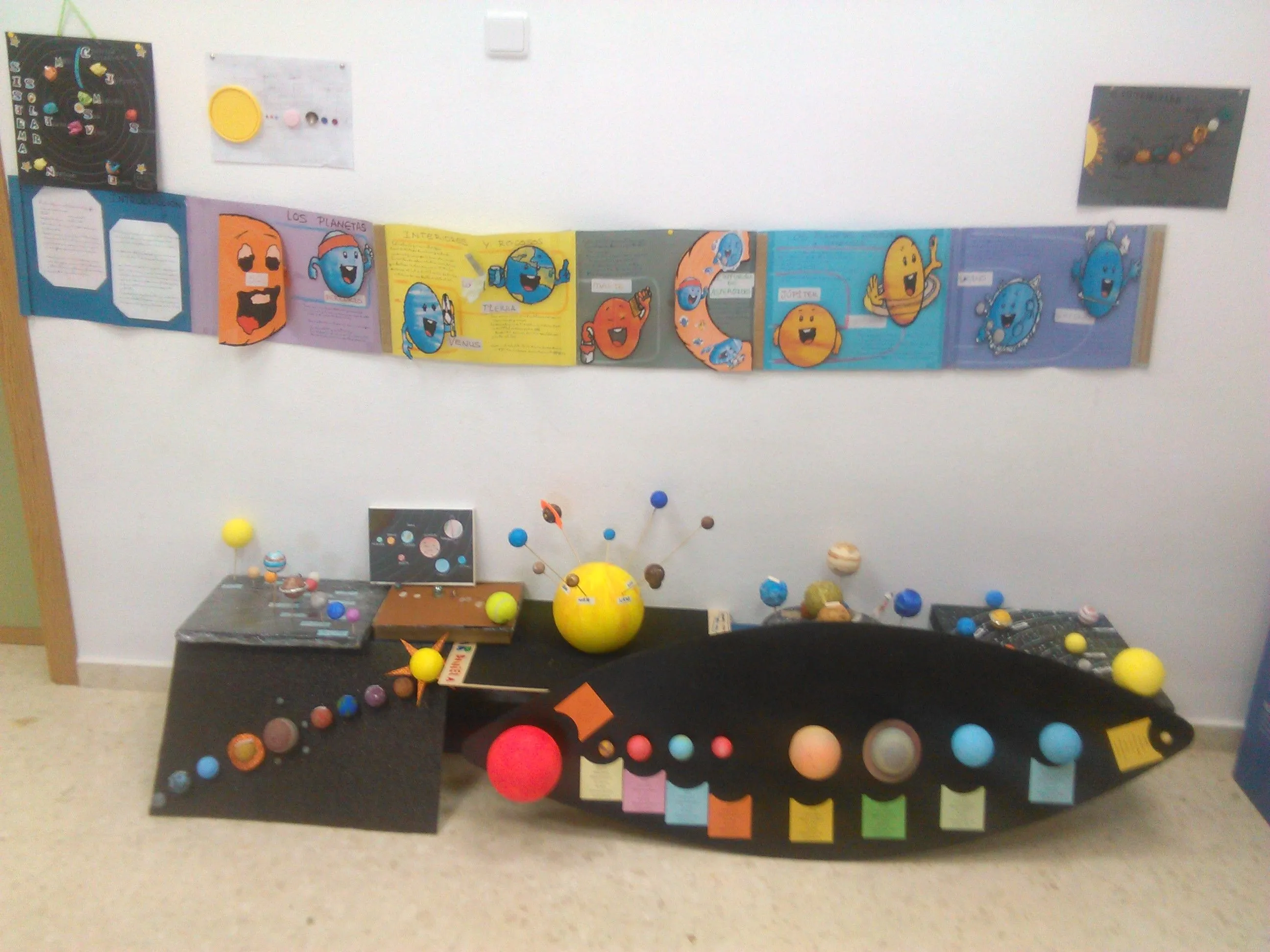 Maquetas del sistema solar | A.M.P.A Ceip Mediterráneo Maquetas del sistema solar | A.M.P.A Ceip Mediterráneo