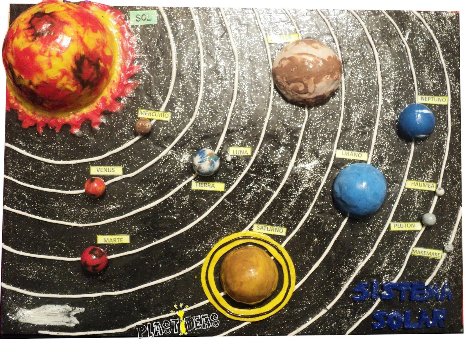 Maquetas del sistema solar para niños - Imagui