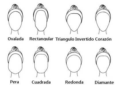 Cosméticos Oriflame: Maquillaje para una cara redonda, ¡todos los ... Cosméticos Oriflame: Maquillaje para una cara redonda, ¡todos los ...