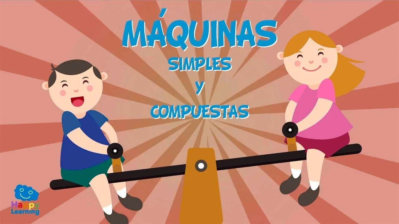 MÁQUINAS SIMPLES Y COMPUESTAS | Vídeos Educativos para niños - YouTube