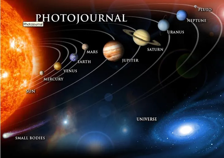 lo maravilloso de nuestro universo : Sistema solar