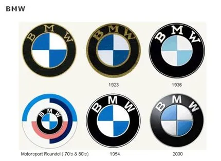 Evolucion de logos de automoviles. - Taringa!