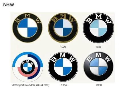 Evolucion de logos de automoviles. - Taringa! Evolucion de logos de automoviles. - Taringa!