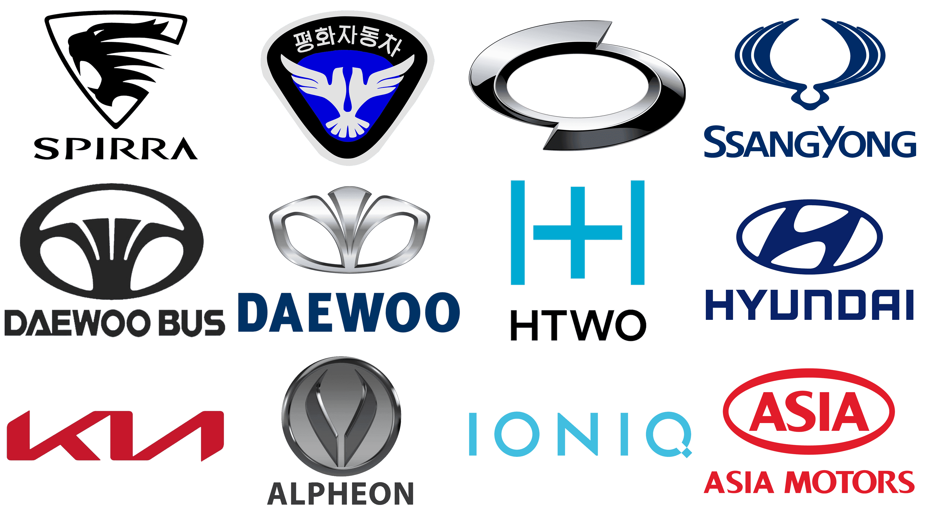 Marcas de coche de Corea : valor, histria, png, vector