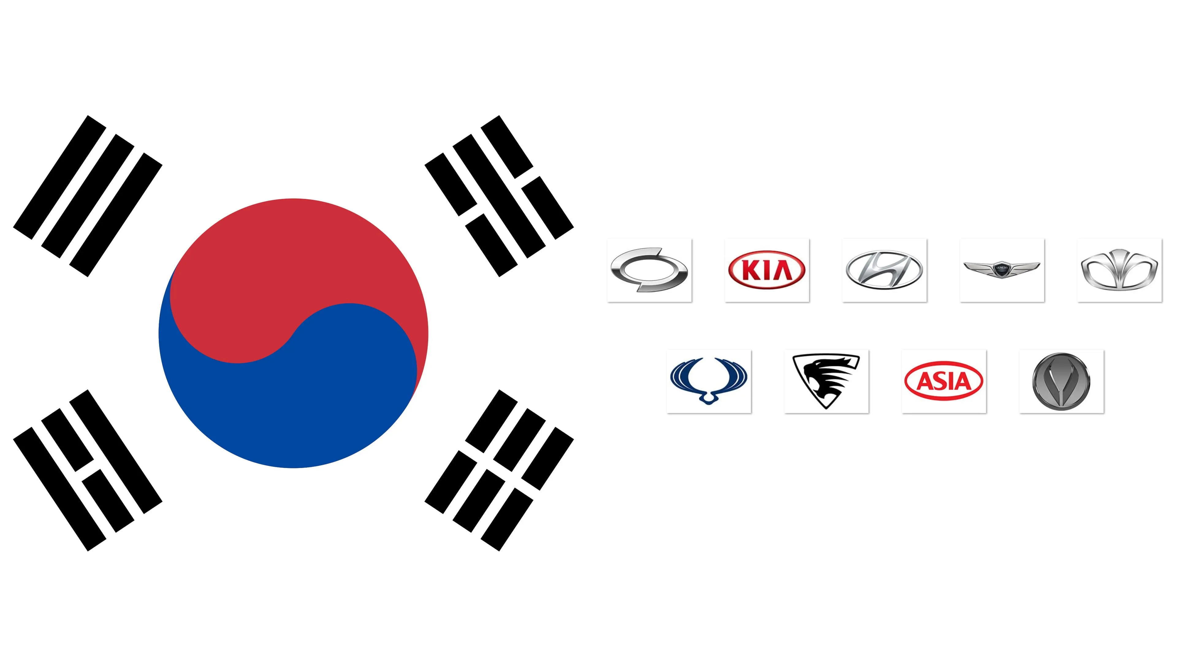 Marcas de Coches Coreanos y símbolo, significado, historia, PNG, marca