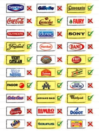 La ONG del catalán' señala a comercios y empresas que no rotulan ... La ONG del catalán' señala a comercios y empresas que no rotulan ...