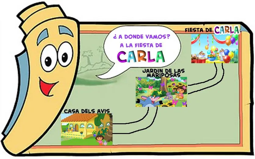 Mardefiesta: Invitaciones Dora la exploradora