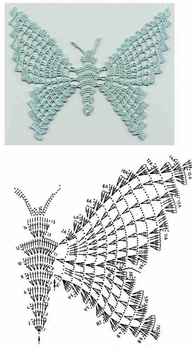 Mariposas a crochet patrones - Imagui