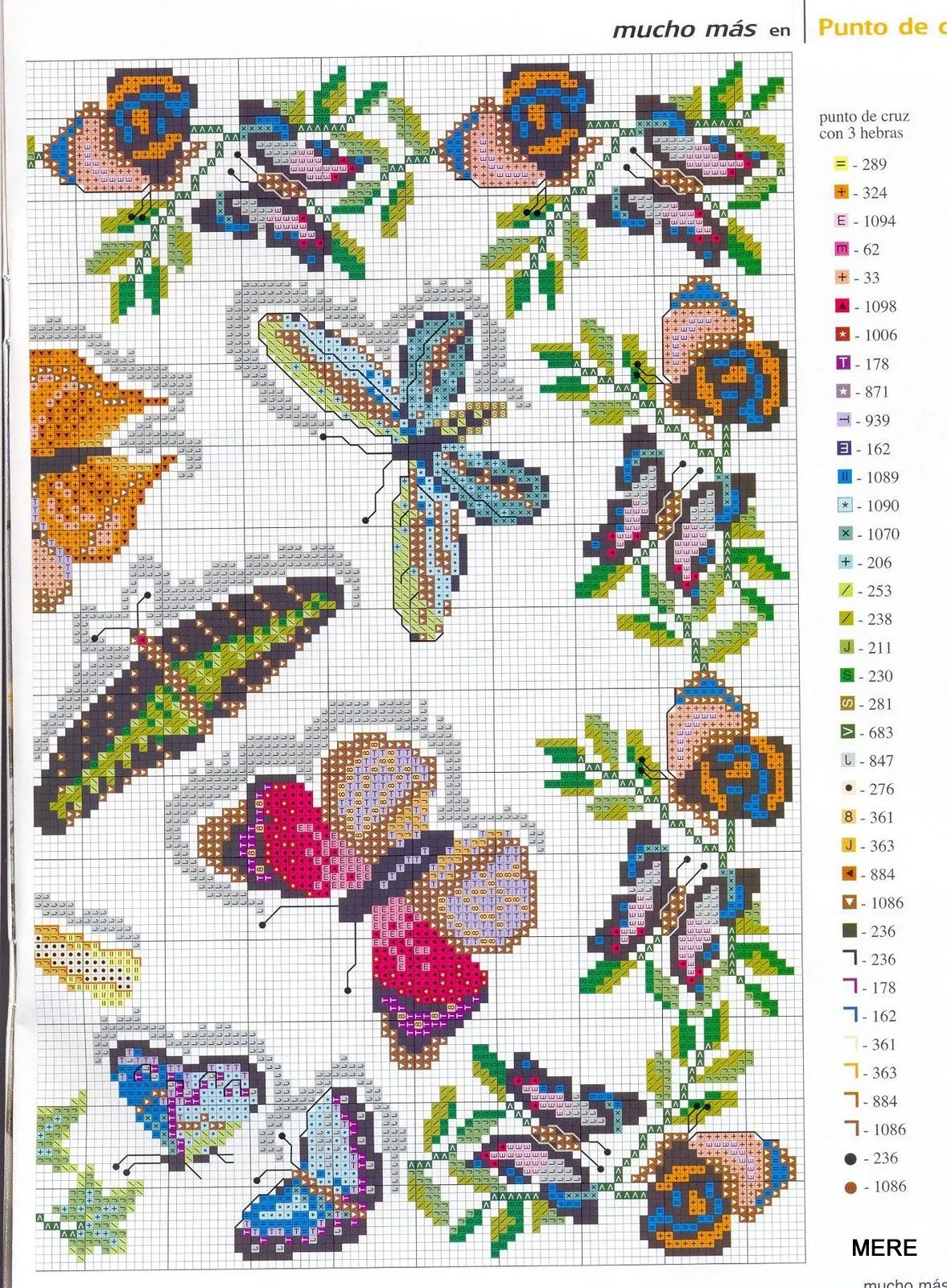 Esquemas y patrones: Mariposas punto cruz / Cross stich butterfly Esquemas y patrones: Mariposas punto cruz / Cross stich butterfly