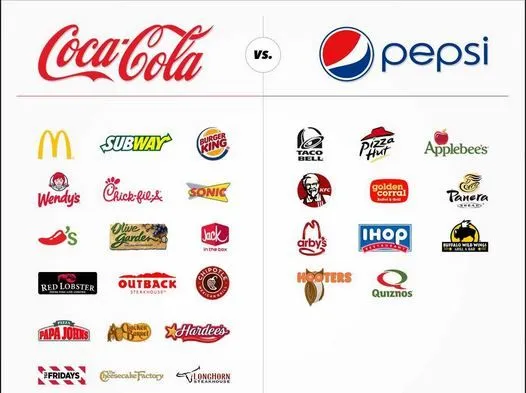 Marketing Coca-Cola – Miguel Ángel O. R. 2º ASIR | AulaEmpresa