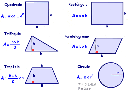 Como sacar el area de las figuras geometricas - Imagui