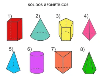 Matemáticas General: Sólidos Geométricos Matemáticas General: Sólidos Geométricos