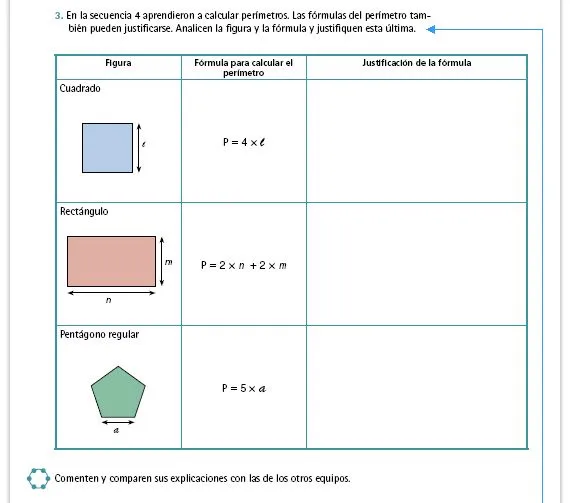 Formula y perimetro del cuadrado - Imagui