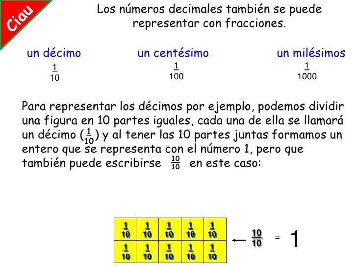 matemticas-decimales-4-728.jpg ...