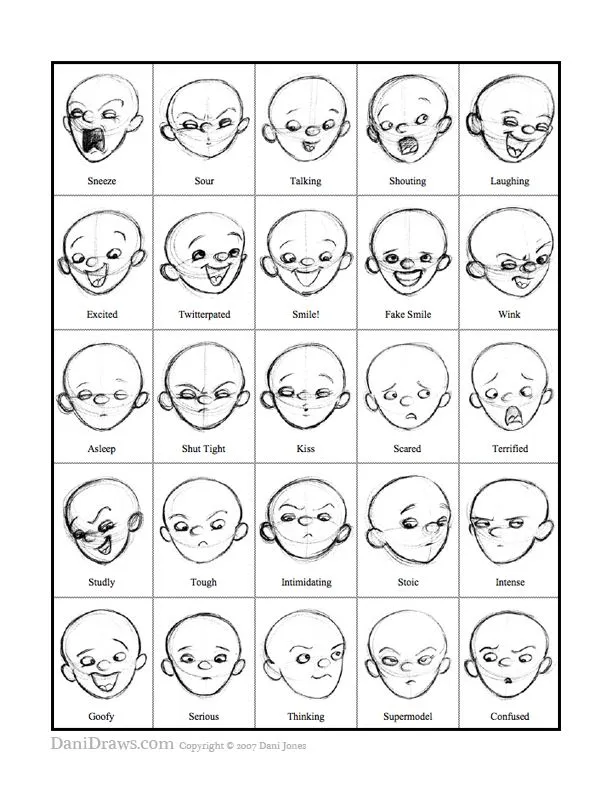 Expresiones de rostros - Imagui