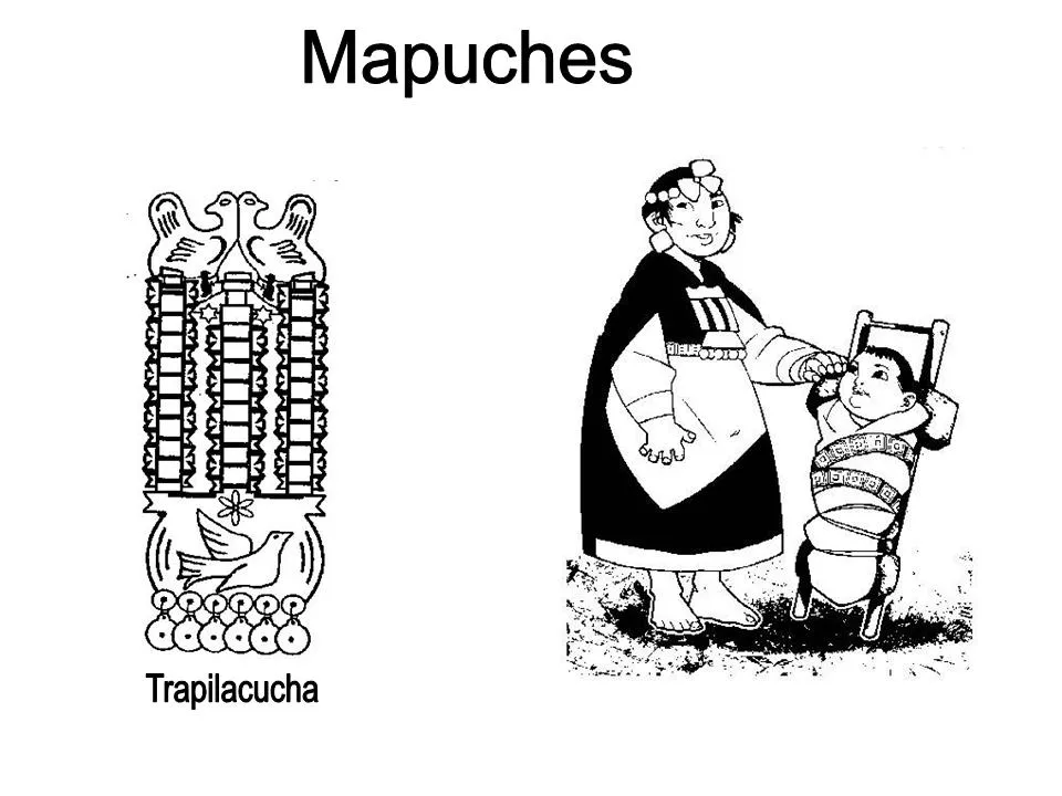 Bandera mapuche para colorear - Imagui