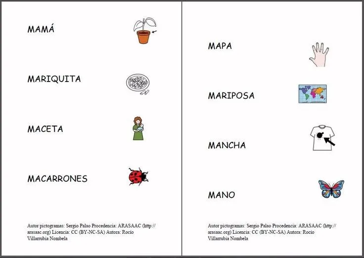 MATERIALES - Consonantes con pictogramas. Unir palabras que ...