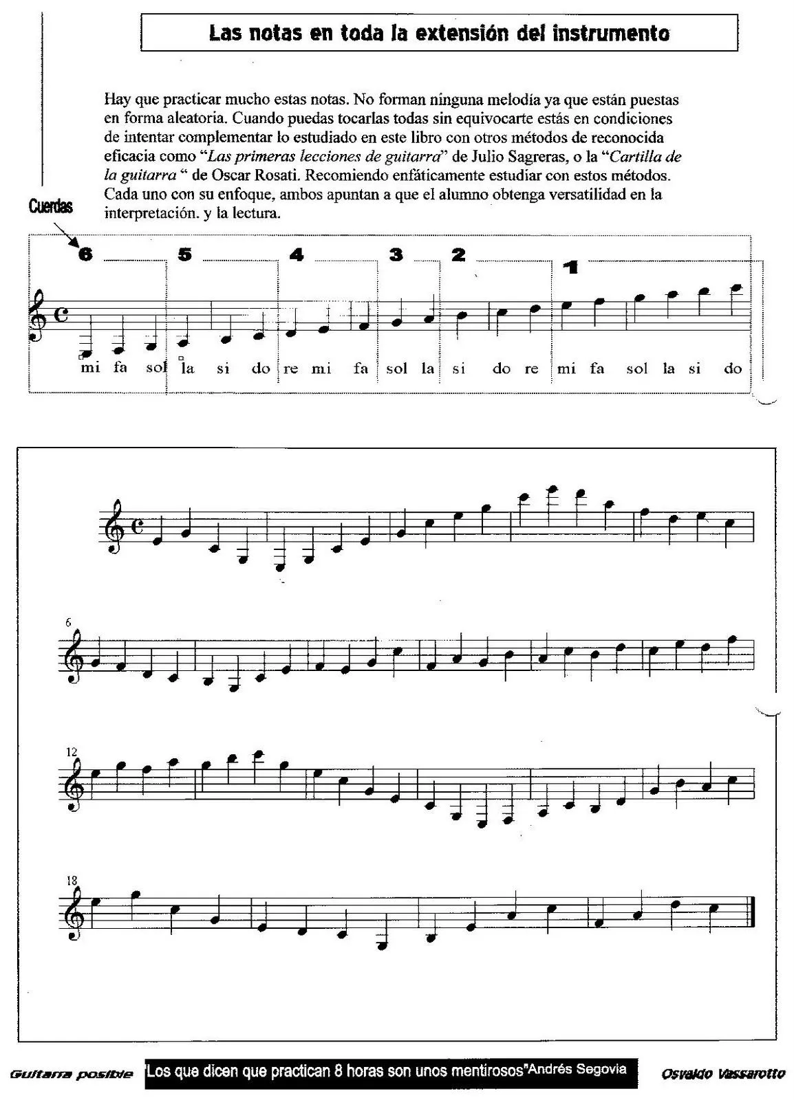 Materiales Esmubi: Las notas de la guitarra.Su ubicación en el ... Materiales Esmubi: Las notas de la guitarra.Su ubicación en el ...