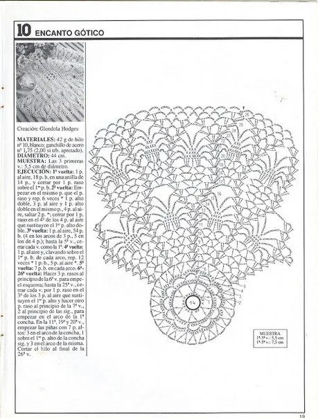 Materiales gráficos Gaby: 4 Patrones de caminos y tapetes en crochet