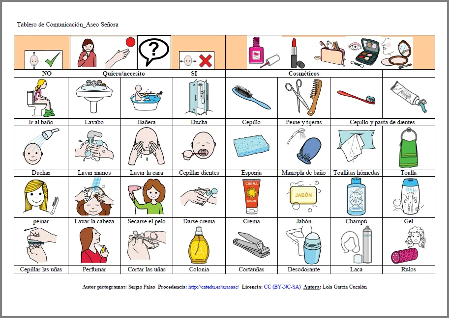 MATERIALES - Tableros de comunicación: Aseo personal 2. Se compone ... MATERIALES - Tableros de comunicación: Aseo personal 2. Se compone ...