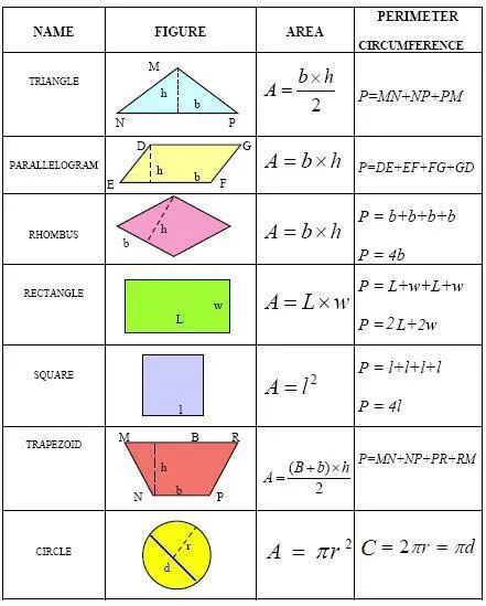 Math 105 | Information on Chapters 9 and 10 Math 105 | Information on Chapters 9 and 10