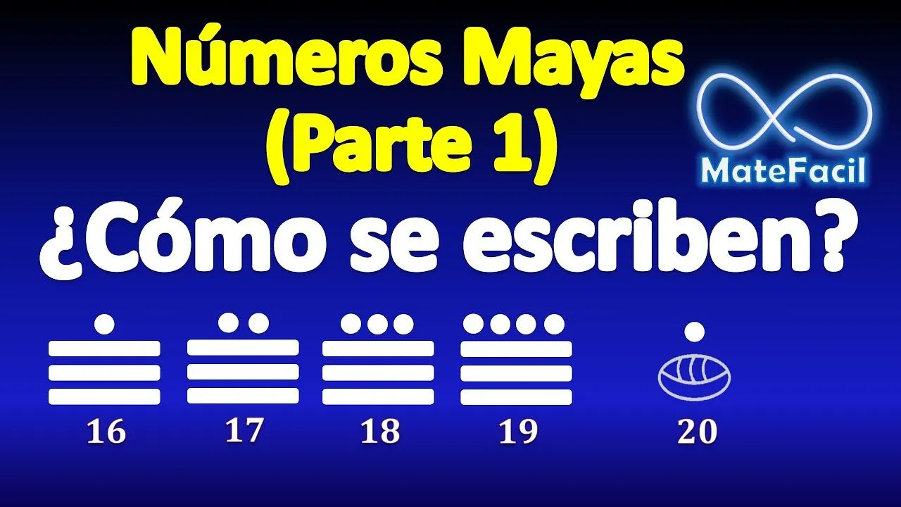 01. Mayan numbers, FULL EXPLANATION - YouTube