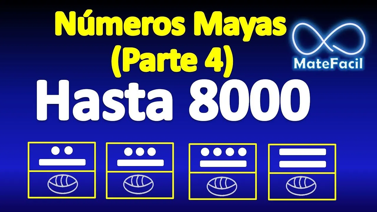 04. Mayan numbers up to 8000 - YouTube
