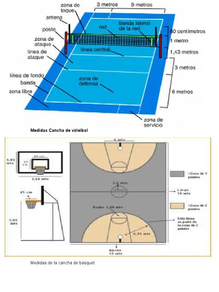Medidas Cancha de Vóleibol | PDF | Vóleibol | Deportes