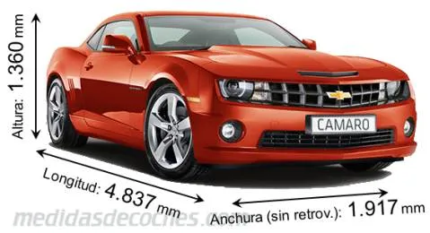 Medidas y dimensiones de coches marca Chevrolet
