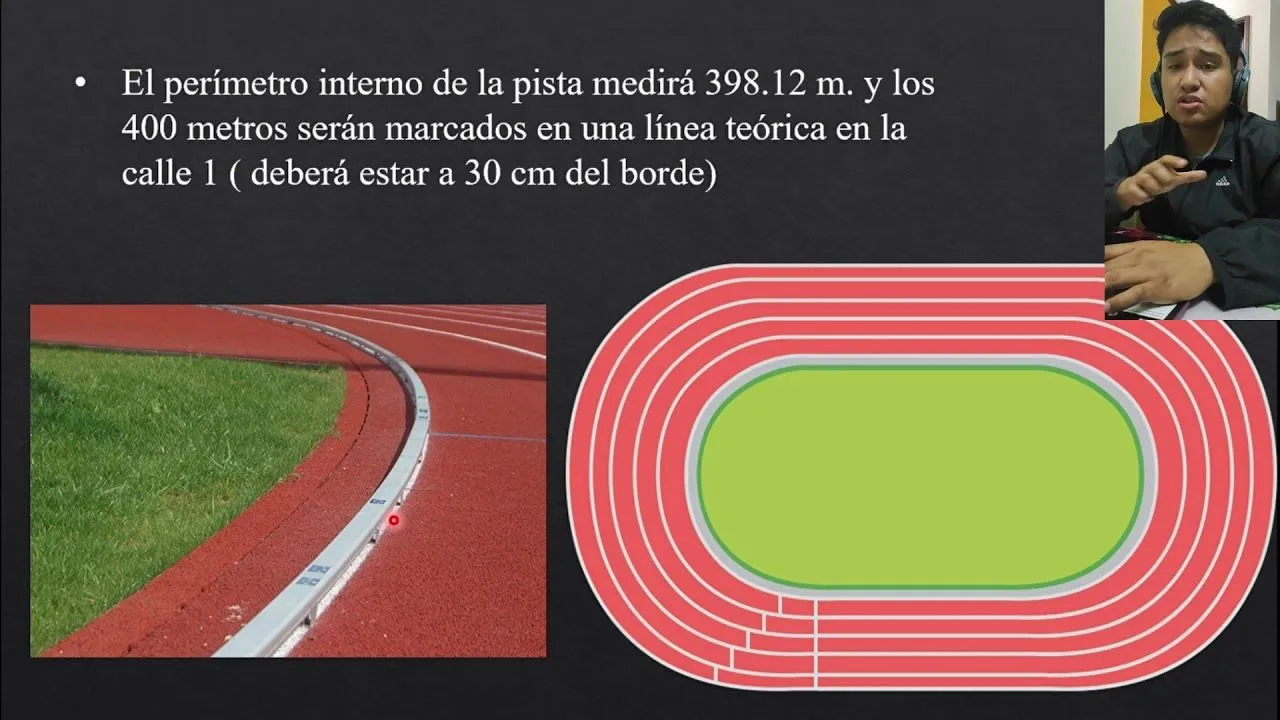 Medidas y zonas de la pista de 400 Metros. Didáctica del Atletismo, Vázquez  Sánchez Jesús Irán. - YouTube