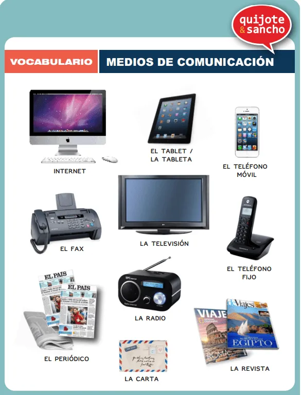 Medios de comunicación. http://quijotesancho.com/vocabulario-2/ Descarga:  http://quijotesancho.com/vocabulario/medios_comunica… | Испанский язык,  Испанский, Школа