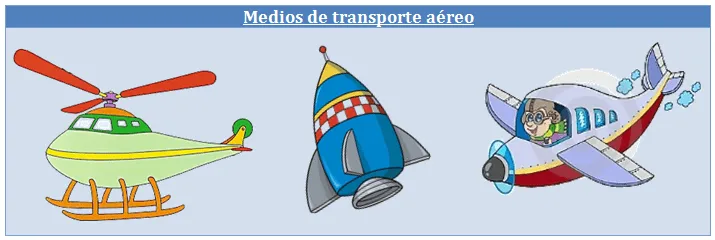 Los medios de transporte o medios de transportación. | EducaPR.