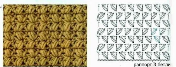 Las mejores puntadas crochet para tu colección * 25 motivos ...