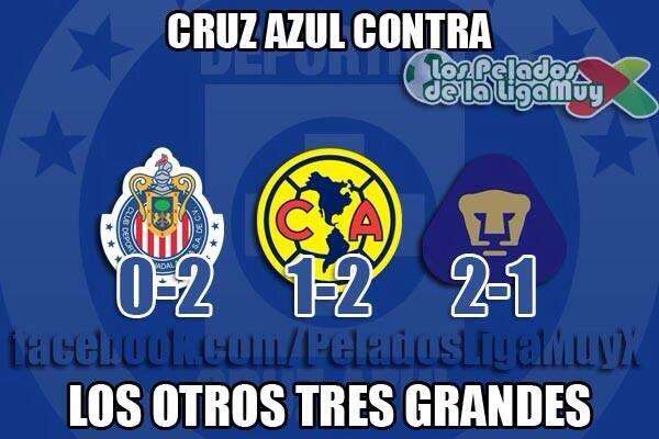 Memes Cruz Azul vs Pumas