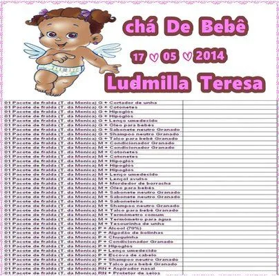 Meninas olhem minha lista de chá de bebê. - Julho de 2014 - BabyCenter