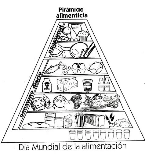 Piramide de alimentos en blanco y negro - Imagui