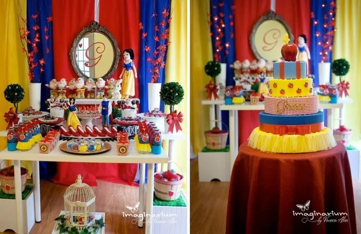 Blanca Nieves | Decoración fiestas | Pinterest | Candy