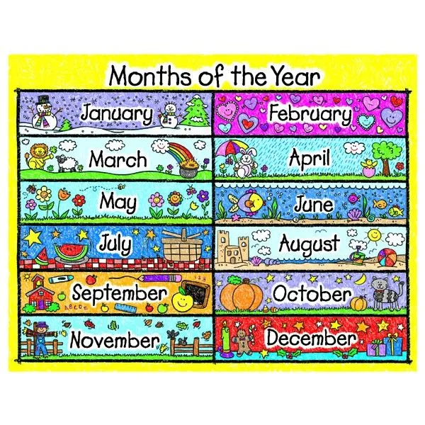 Los meses de año en inglés - Imagui