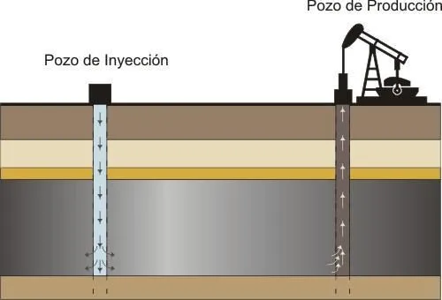 Minera y Petrolera 2012: diciembre 2012