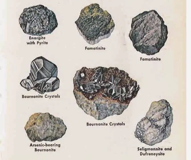 Que son los Minerales? - Foro de Minerales
