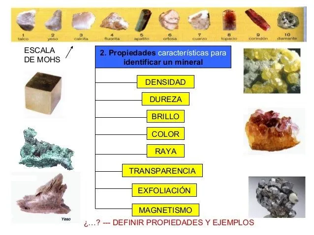 minerales-y-menas-5-638.jpg?cb ...