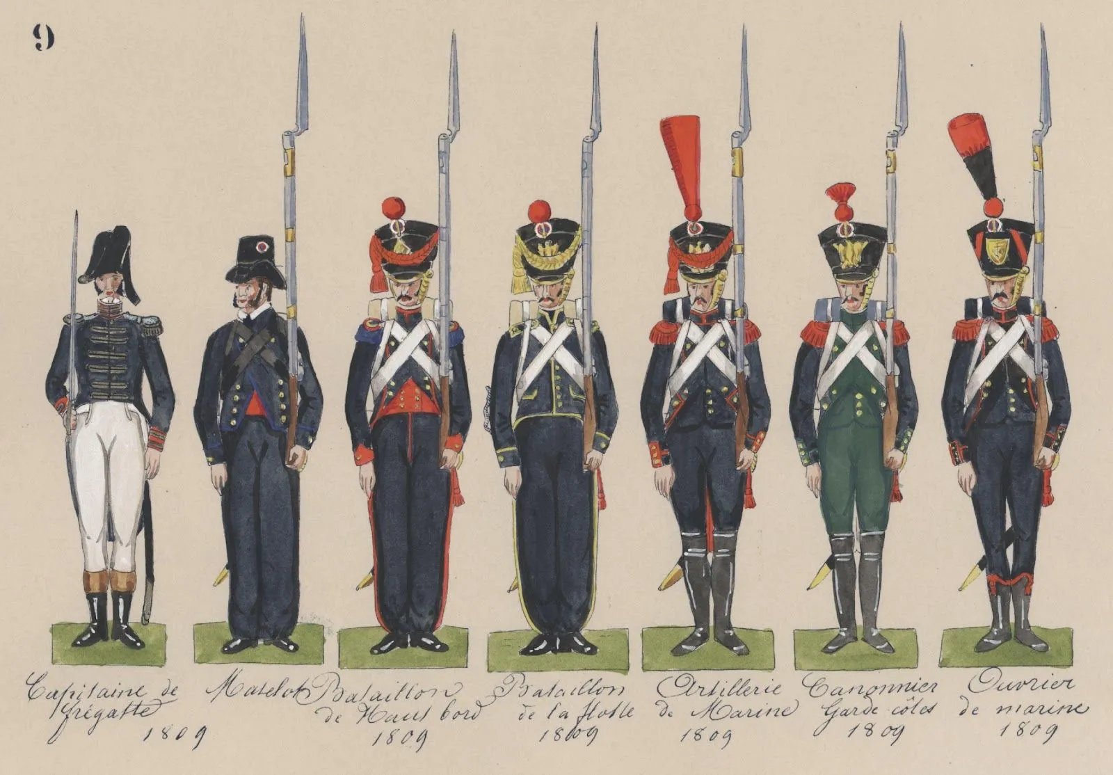 MINIATURAS MILITARES POR ALFONS CÀNOVAS: LOS UNIFORMES ... MINIATURAS MILITARES POR ALFONS CÀNOVAS: LOS UNIFORMES ...