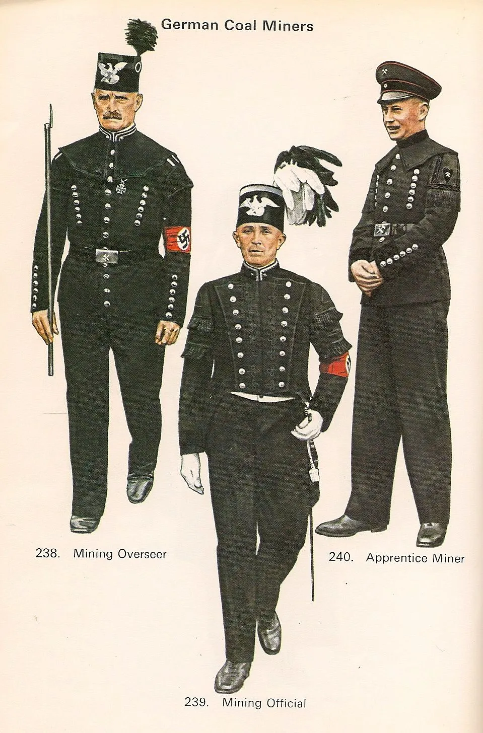 MINIATURAS MILITARES POR ALFONS CÀNOVAS: LOS UNIFORMES MILITARES ... MINIATURAS MILITARES POR ALFONS CÀNOVAS: LOS UNIFORMES MILITARES ...