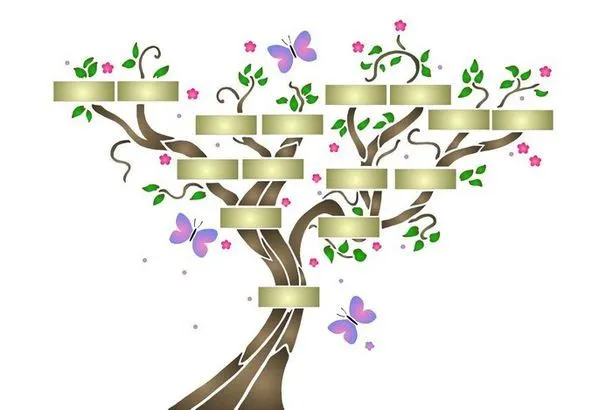 Modelos de árbol genealógico inglés - Imagui