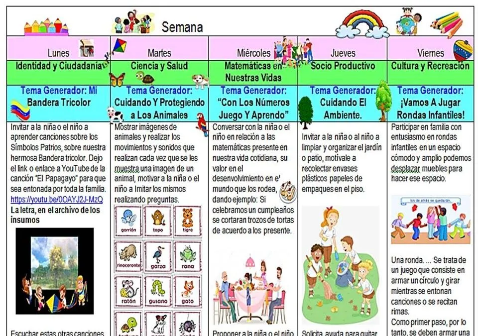 Modelo de Plan Semanal para Educación Inicial (Preescolar).