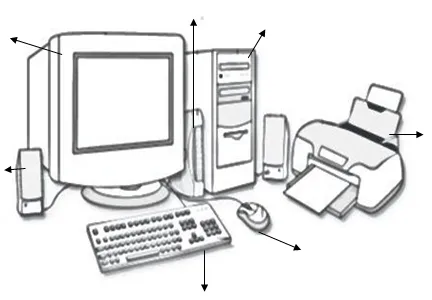 Imagen de un computador con todas sus partes para colorear - Imagui