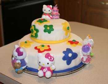 Modelos de tortas de Hello Kitty | Fiesta101