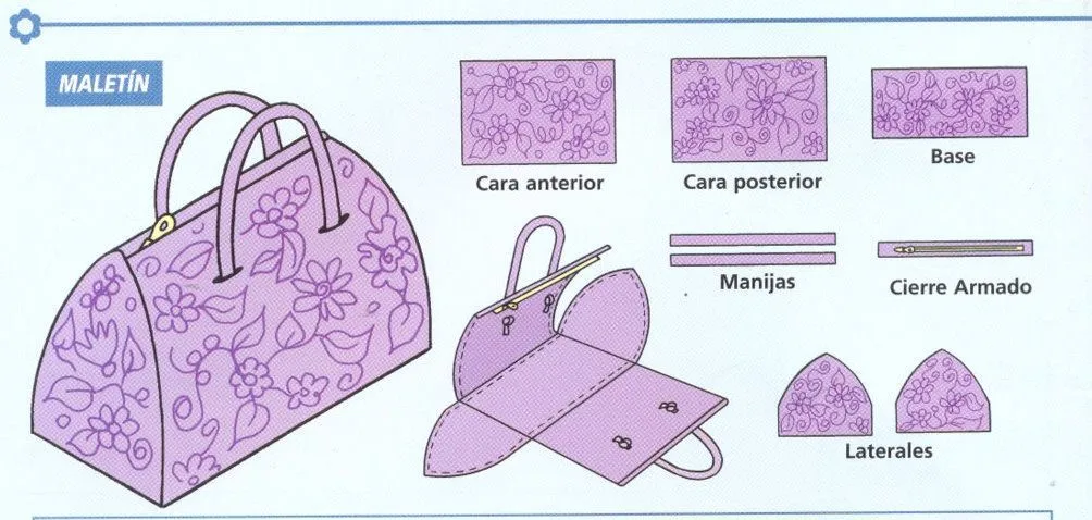 Molde de bolsa en tela - Imagui