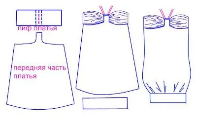 Moldes para hacer blusas sencillas - Imagui